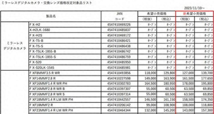 2023年数码影音回顾！