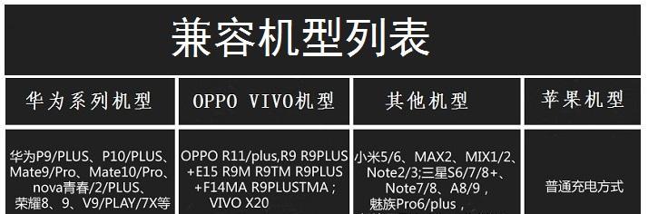 苹果8和X的性能对比（探究苹果8和X的性能差异，让你选购更有依据）