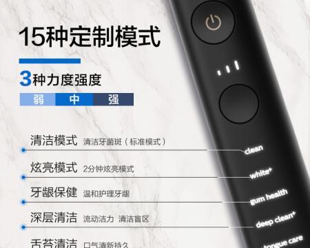 飞利浦HX9954电动牙刷的使用体验（高效清洁、智能感知、贴心设计，为你带来舒适洁牙体验）