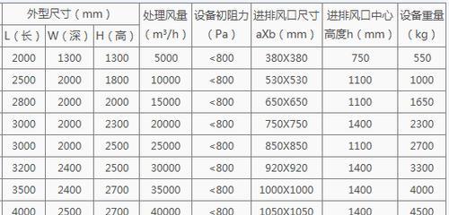 了解PP电话（功能强大、稳定可靠的PP电话，让你畅享通信乐趣）