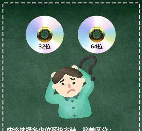以XP光盘重装教程（详解XP光盘重装教程，让你轻松恢复经典操作系统）