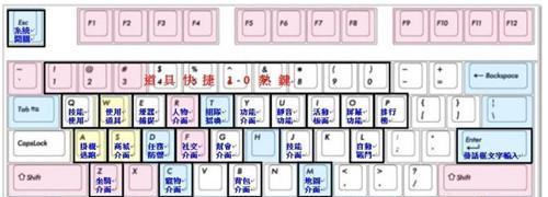 电脑键盘全图详细解说（探索电脑键盘的奥秘，了解每个按键的功能）
