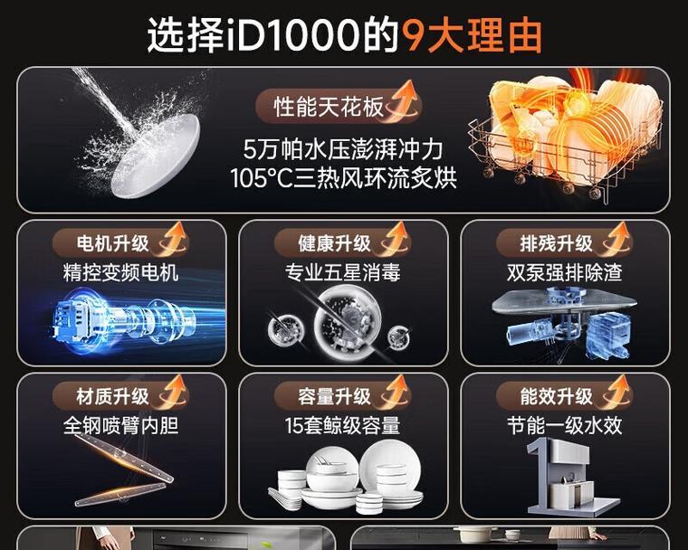华帝品牌的优势与特点（探索华帝家电的品质与创新）