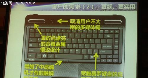 东芝L600是如何成为一款出色的产品的？（探究东芝L600的卓越性能和领先技术）