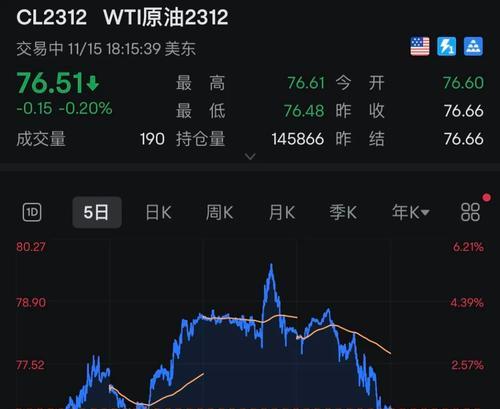 揭秘资产360面试（一站式平台为职场人士提供的独特机会）