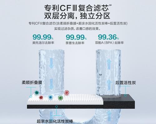 以美和净水器的性能及效果介绍（美观大气、净水效果好的以美和净水器）