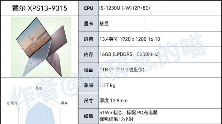 戴尔笔记本屏幕安装教程（一步步教你如何更换戴尔笔记本的屏幕）