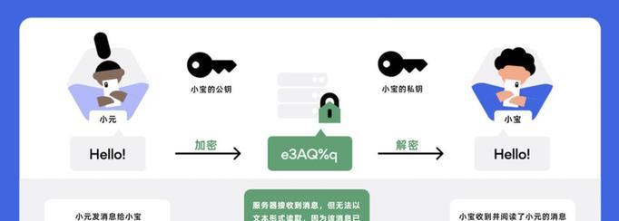 保护个人信息，关闭QQ网页登录设置（提升账户安全，保障用户隐私）