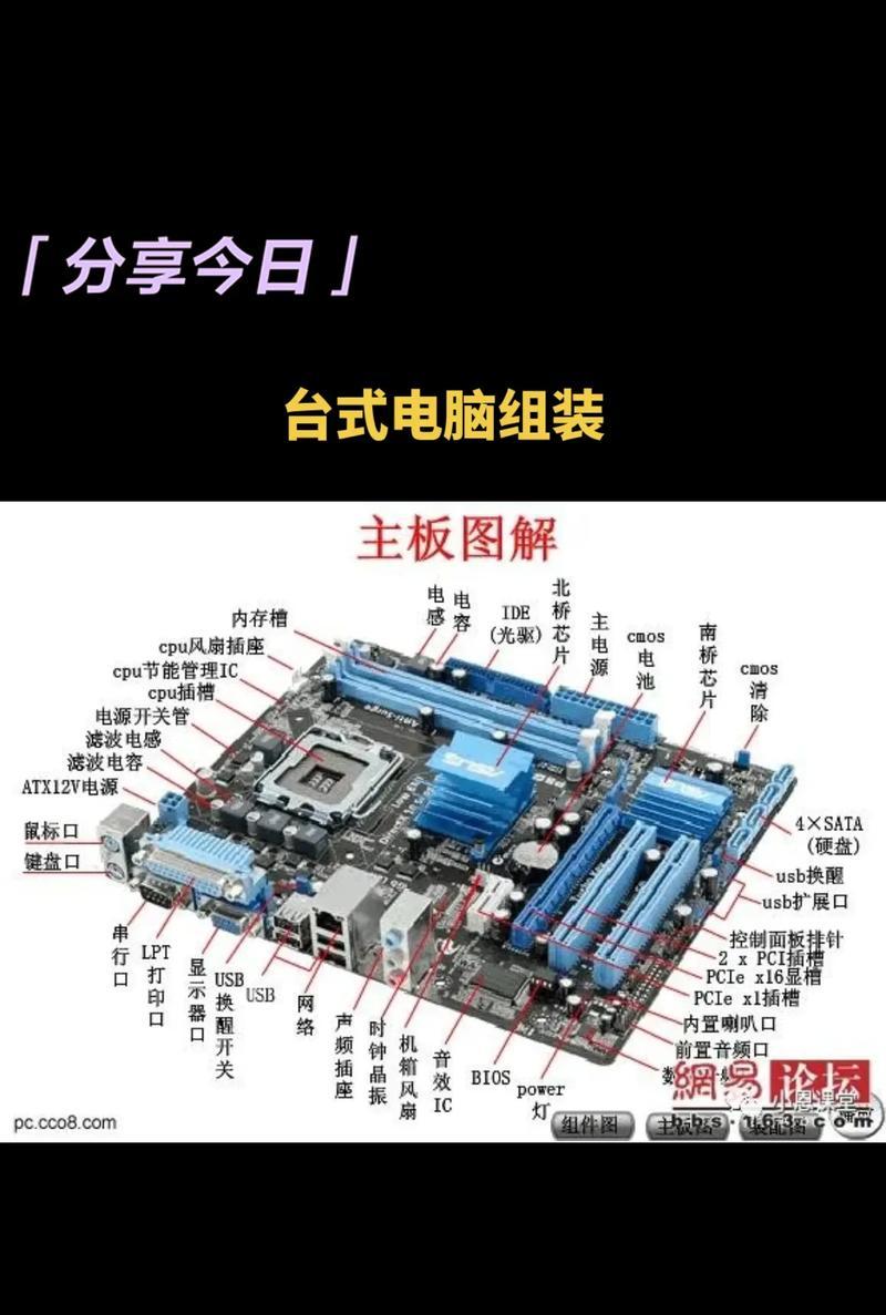 台式组装电脑配置推荐,电脑的骨架，稳定可靠是关键