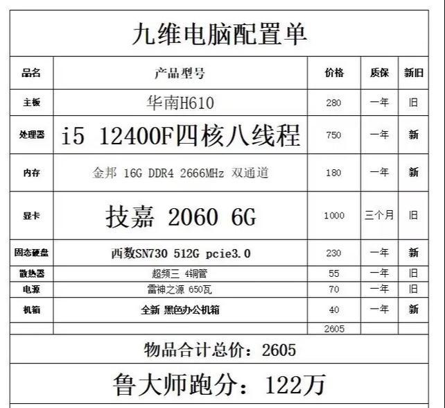 电脑i5配置多少钱