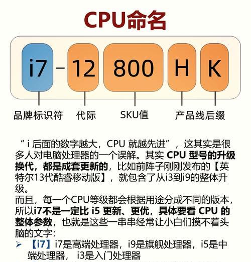 台式电脑怎么选配置,电脑的大脑，聪明还是笨拙，看这里！