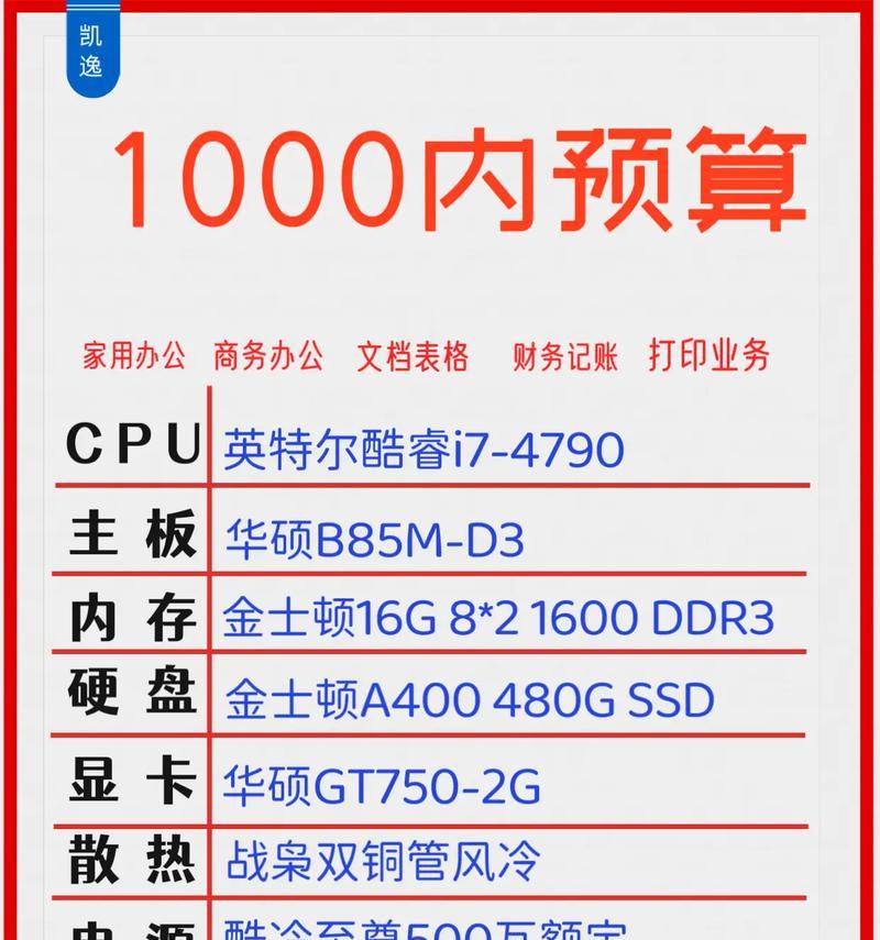 组装电脑主机配置推荐,2024自己组装电脑配置清单及价格