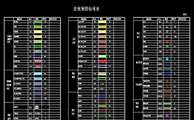 cad制图电脑配置要求,cad电脑配置要求2024最新标准