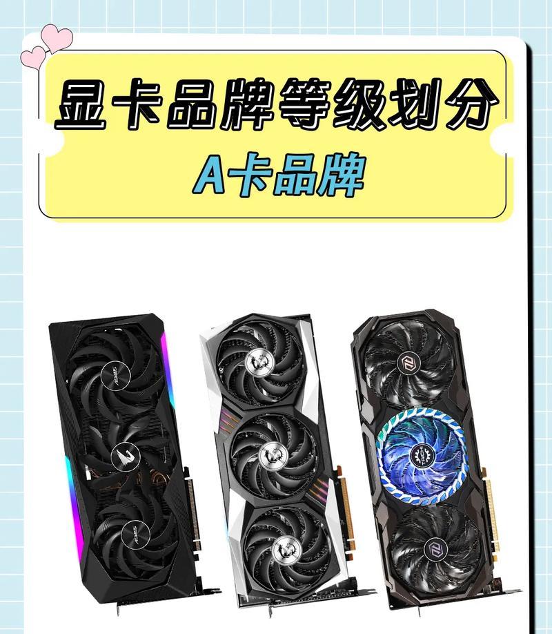新出的中低端显卡品牌排行榜