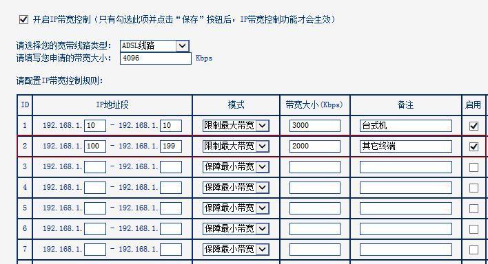 TP-Link847N（了解TP-Link847N无线路由器的功能和性能）