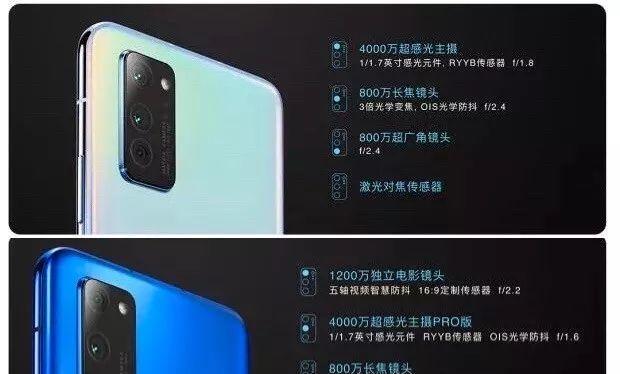 荣耀V30Pro（参数优秀，价格亲民，荣耀V30Pro让你畅享高性能5G体验）