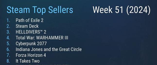 Steam（如何设置公开主题与探索无限游戏乐趣）