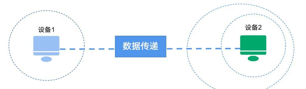 五大方法解决电脑网络问题（从网络故障到畅通无阻，这五大方法帮你搞定！）