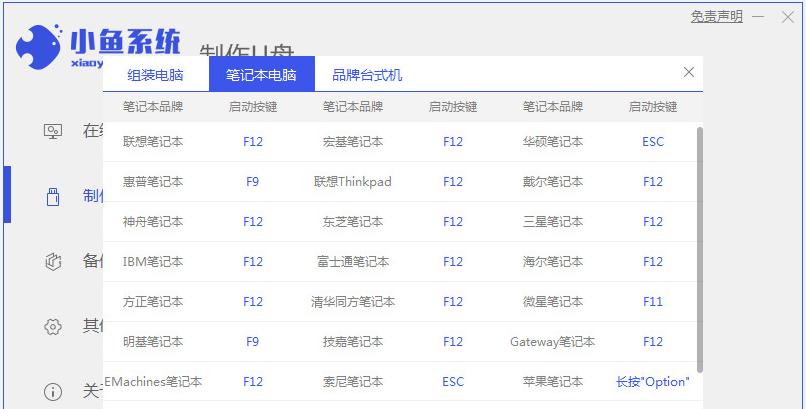 以U盘装系统教程（快速进入Boot模式，轻松安装你的新系统）