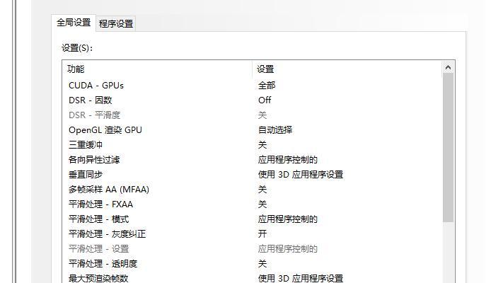 自己组装电脑（一步一步教你如何为自己组装的电脑安装操作系统和驱动程序）