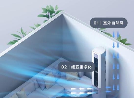 空调选小了会引发的问题及解决方法（避免空调选购中的尺寸误差，确保舒适使用）