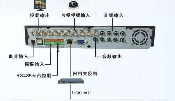 硬盘录像机录像被覆盖后如何恢复（有效方法帮助您恢复被覆盖的硬盘录像）