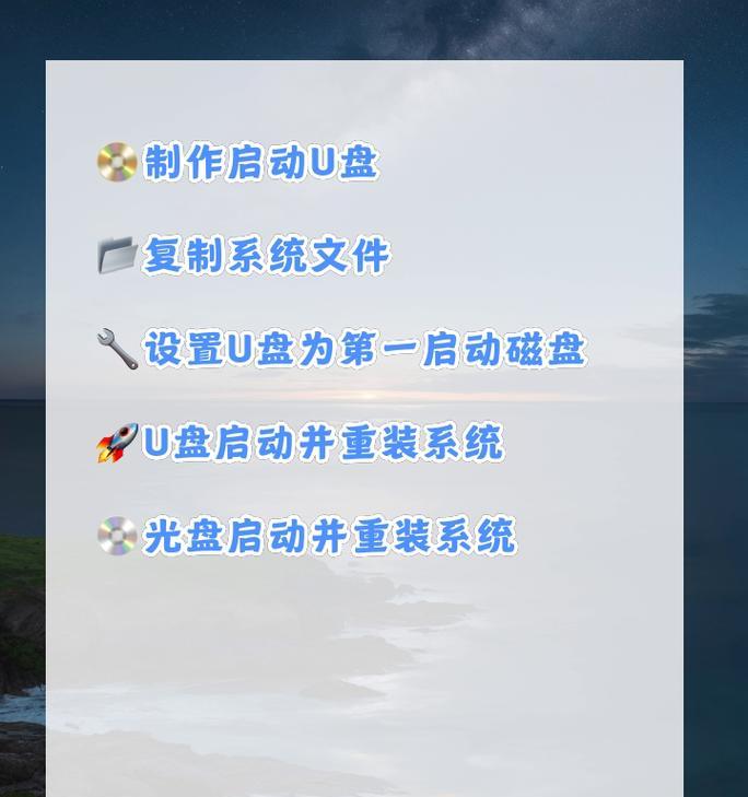 如何制作启动U盘重装系统？（一步步教你制作启动U盘，轻松重装系统）