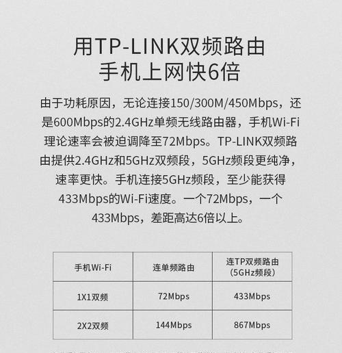 选择500兆和1000兆宽带的区别（如何选择适合你的宽带速度）