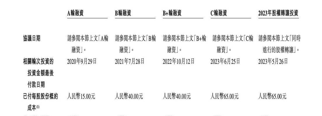以港声高宝怎么样？（探寻以港声高宝的品质及用户评价。）