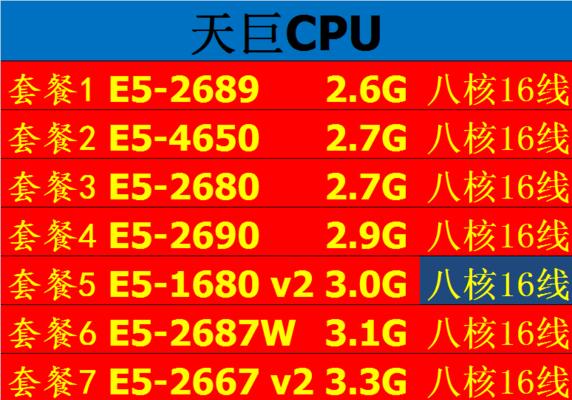 以至强CPU玩游戏的优劣势及推荐