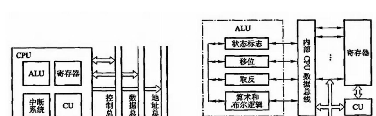 CPU的三大核心部分及其功能解析（CPU构成与作用，详细解读计算机核心之一的中央处理器）