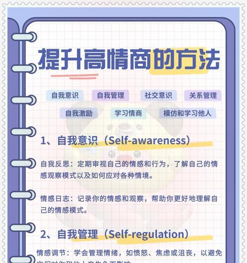 低情商表现方式及提高方法（了解低情商表现，提升情商技巧）