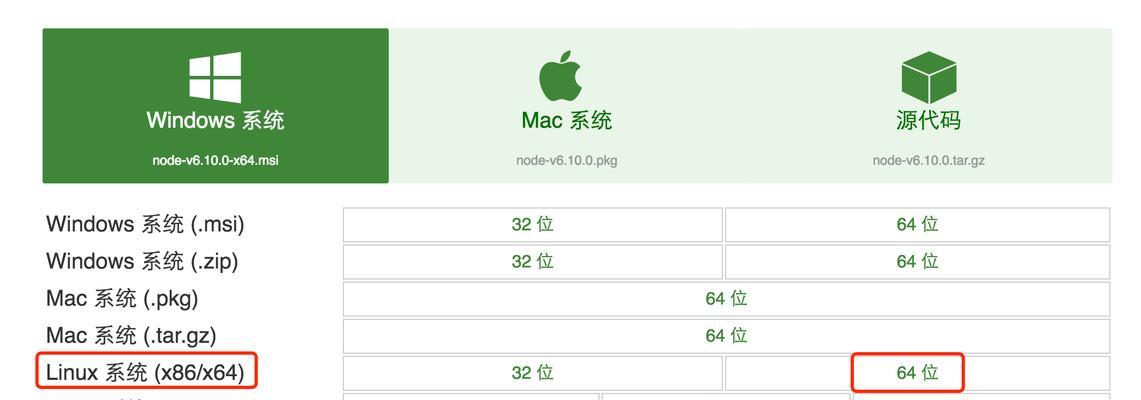 如何通过32位系统U盘安装64位系统？（一步步教你在32位系统上安装64位系统，让你的电脑更强大！）