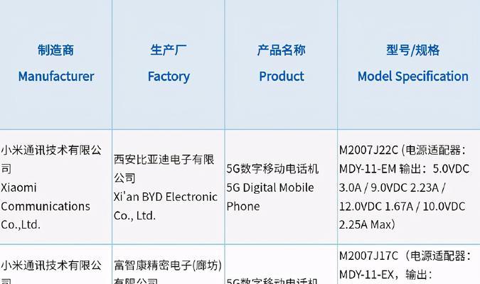 红米4前置像素（揭秘红米4前置像素的惊艳之处）