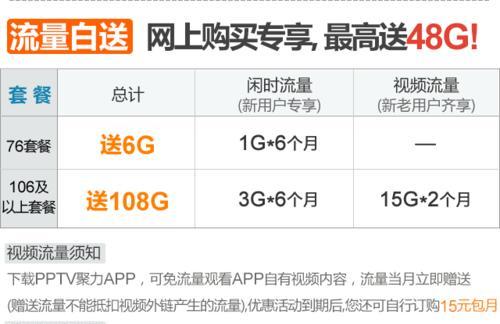 以红辣椒NX怎么样为主题的全面评价（红辣椒NX的功能、性能、用户评价以及市场表现）