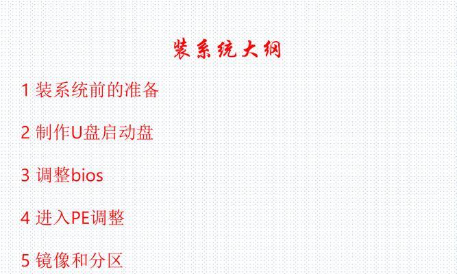 使用U盘制作系统启动盘的简易教程（快速学习如何使用U盘制作系统启动盘的步骤和方法）