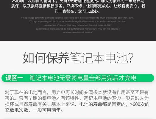 华硕A450V清灰教程（详细教你如何清理华硕A450V的内部灰尘，提升性能和散热效果）