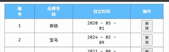 使用lang-8，提升你的语言表达能力（通过在线学习平台，扩展自己的语言技能）