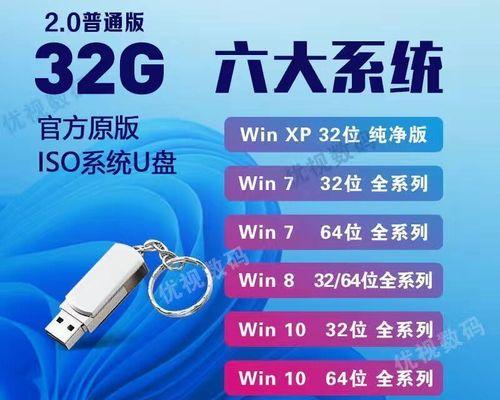 新笔记本如何使用U盘安装系统（全面解析U盘装系统的步骤和注意事项）