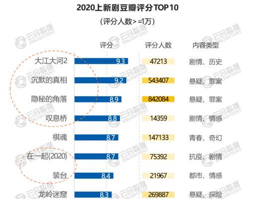 了解886tv（畅享高清影视，尽在886tv）