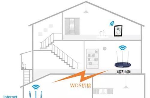 快速学会桥接第二个无线路由器（3分钟教你轻松完成无线网络扩展）