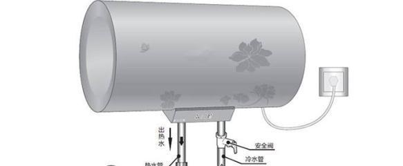 家用电热水器的正确使用方法（让您的生活更舒适、更安全）