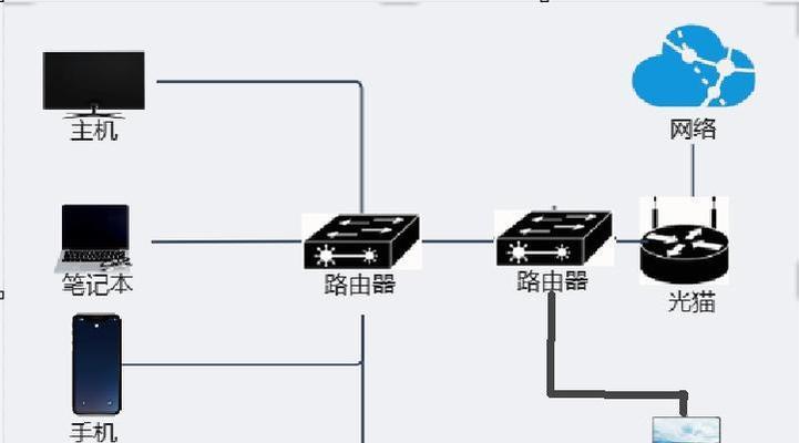 如何连接台式电脑上的网络？（简单步骤帮助您轻松设置台式电脑的网络连接）