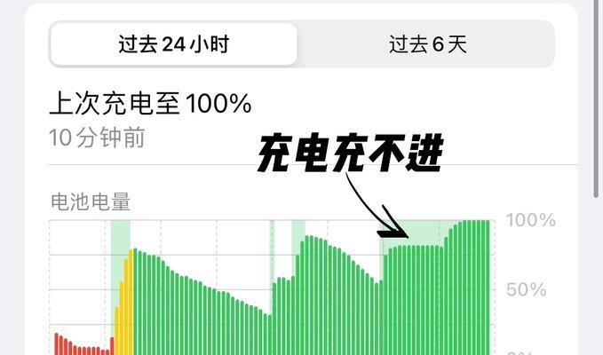 苹果无法充电的原因及解决方法（探讨苹果电池充电故障的可能原因以及提供实用的解决方案）