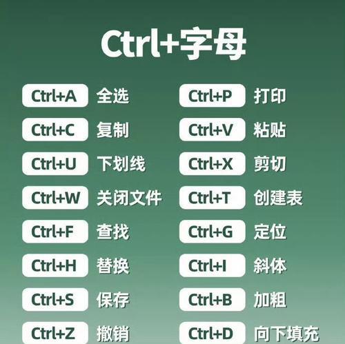 掌握Windows快捷键，提高工作效率（实用快捷键大全及使用技巧）