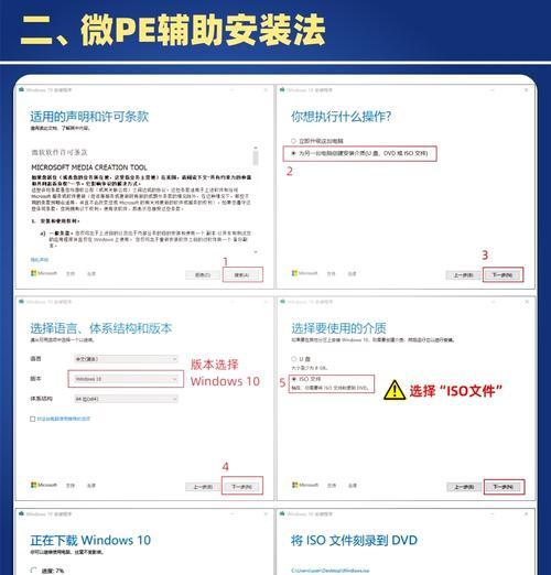 官网win10u盘重装系统教程（以最简便的方式完成系统重装，让电脑焕然一新）